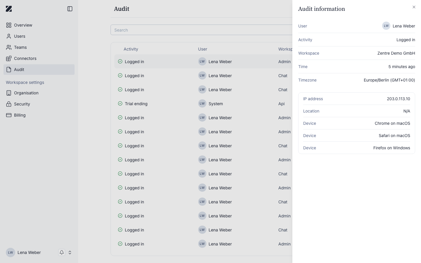Audit entry detail