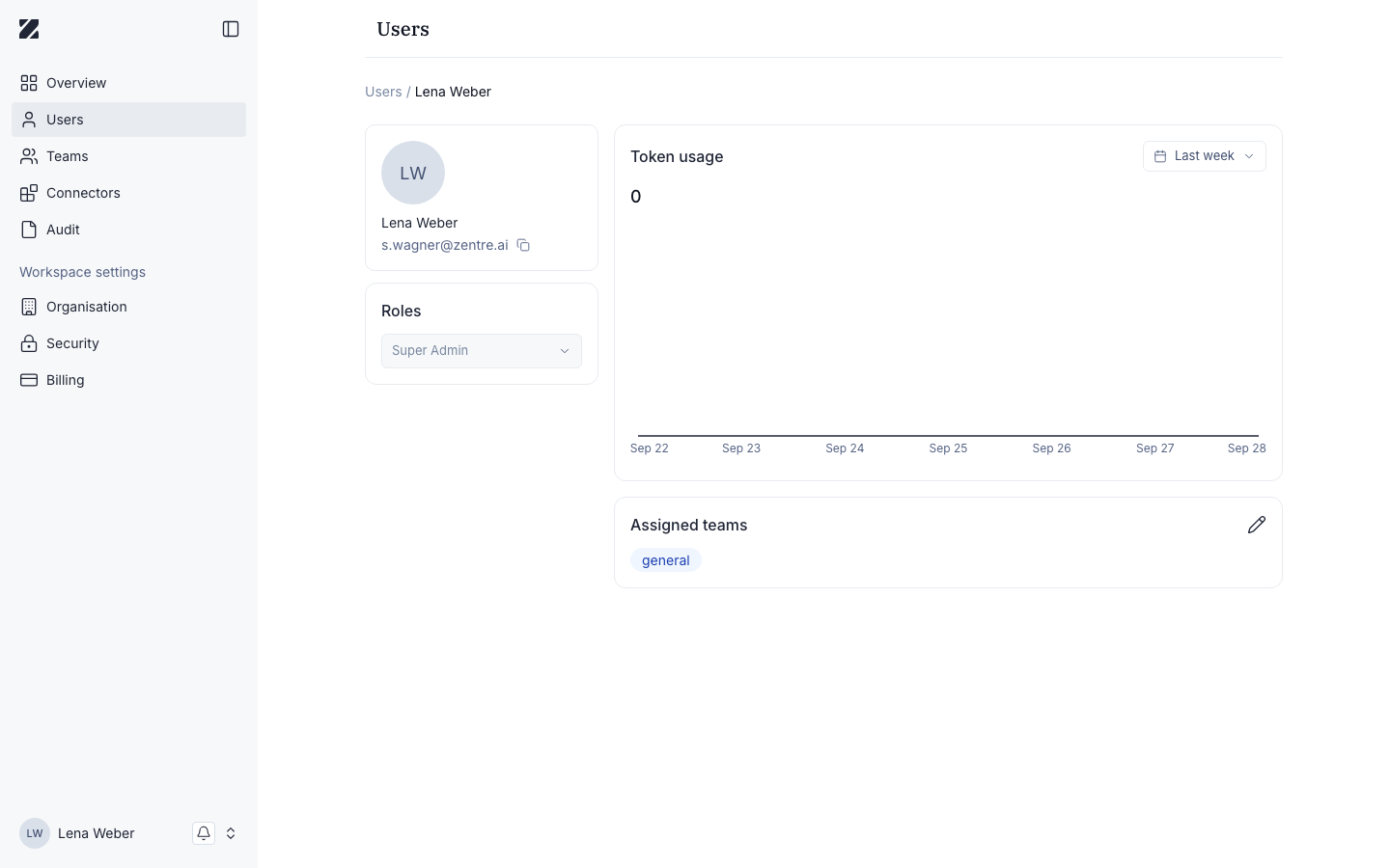 User detail page