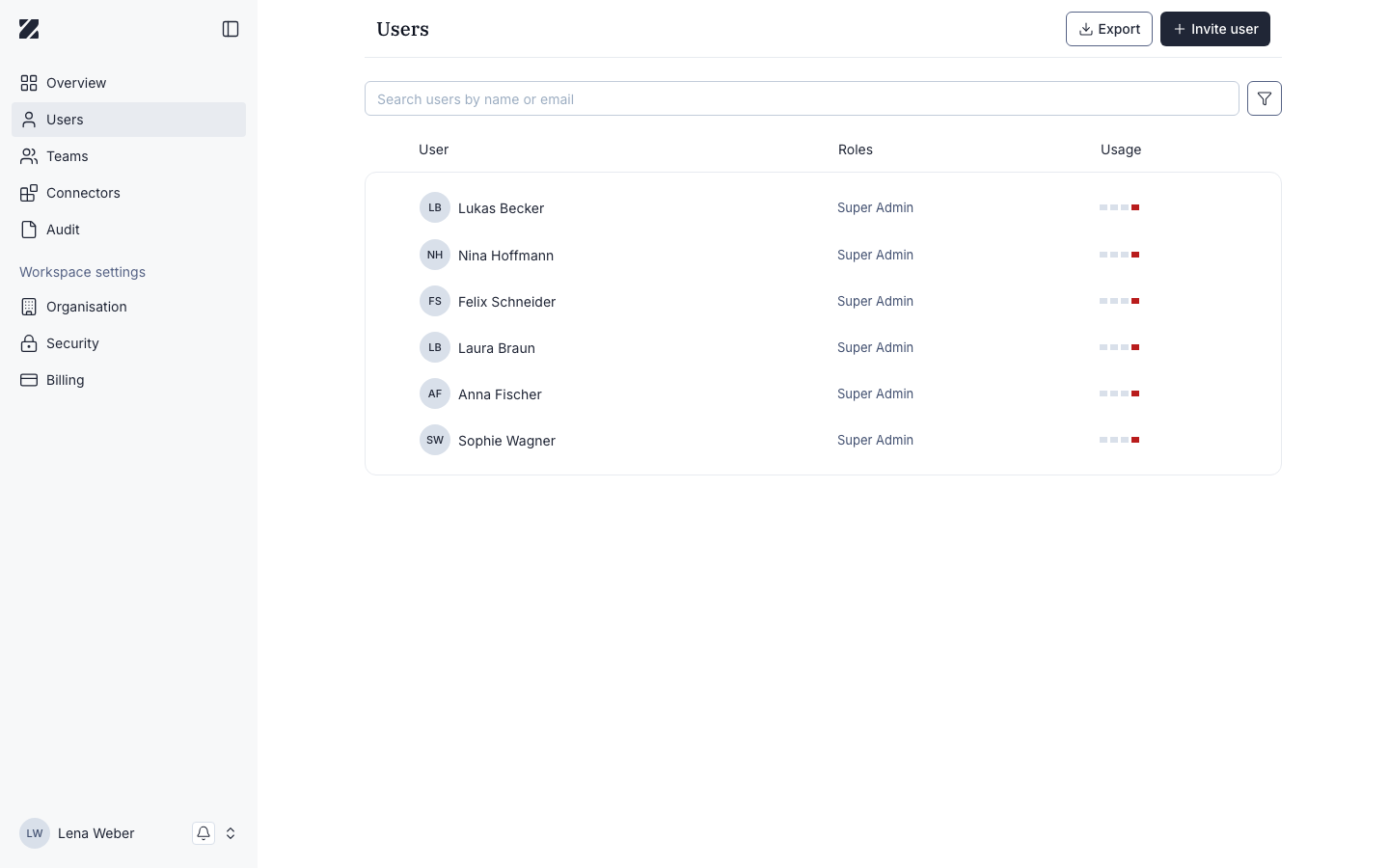 Users screen
