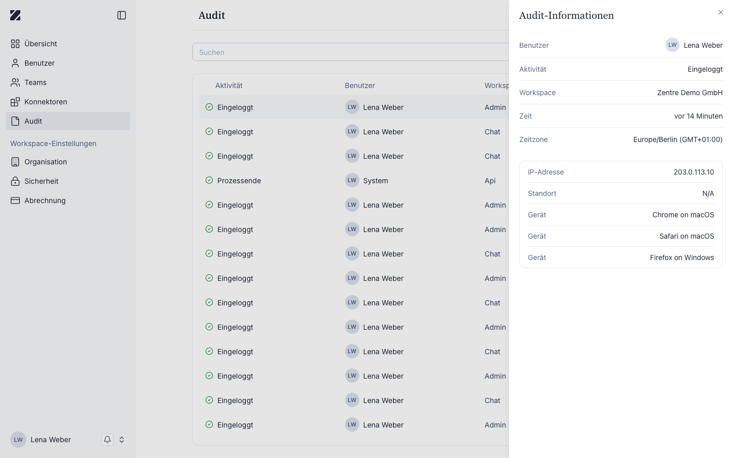 Audit-Eintragsdetails